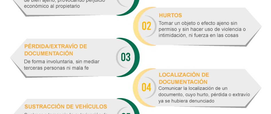 CARTEL DENUNCIA TELEMÁTICA_11